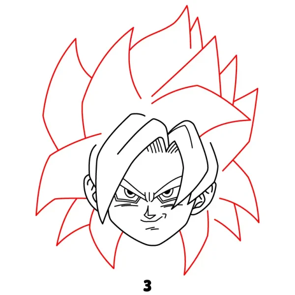 Goku SSJ 4 Chibi Step 3